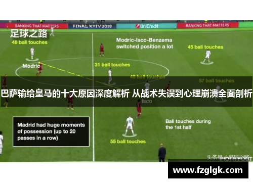 巴萨输给皇马的十大原因深度解析 从战术失误到心理崩溃全面剖析 巴萨输给皇马的十大原因深度解析 从战术失误到心理崩溃全面剖析